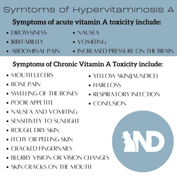 Hypervitaminosis A