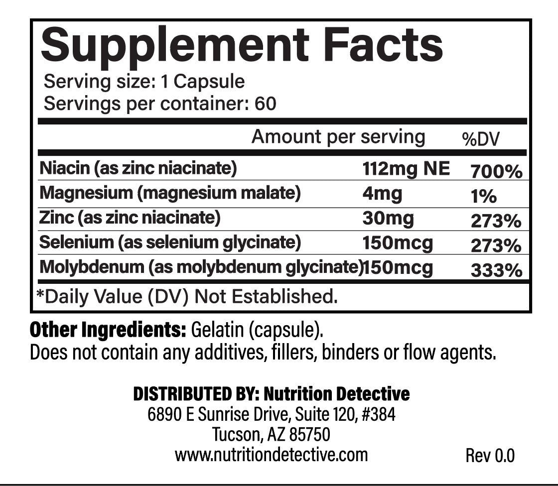 Keystone Minerals PLUS Niacin 60 capsules – Nutrition Detective