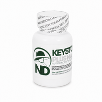 Keystone Minerals PLUS Niacin
